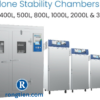 tu-thu-nghiem-do-on-dinh-walk-in-stability-chamber-thermolab